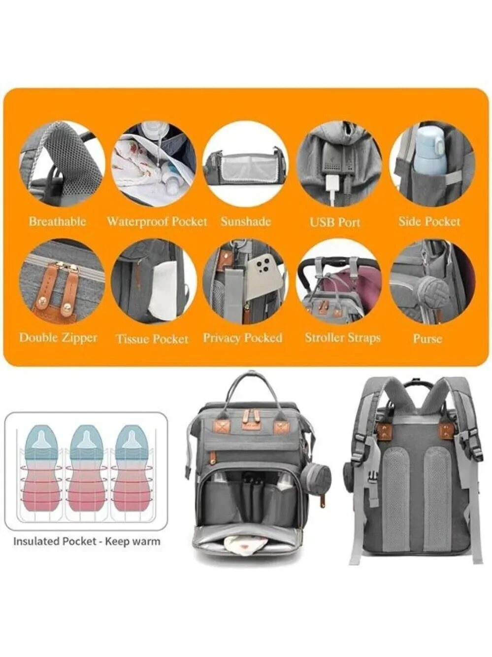 Diaper Bag Backpack with Changing Station USB Port Waterproof Large Capacity